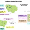 Répatrition des population d'Écureuils de Corée en France.